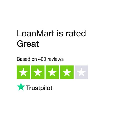 loanmart customer service|LoanMart Reviews .
